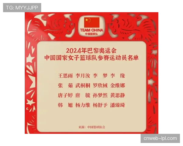 亚洲篮球锦标赛总结:中国队获得巴黎奥运会资格 亚洲篮球锦标赛总结:中国队获得巴黎奥运会资格