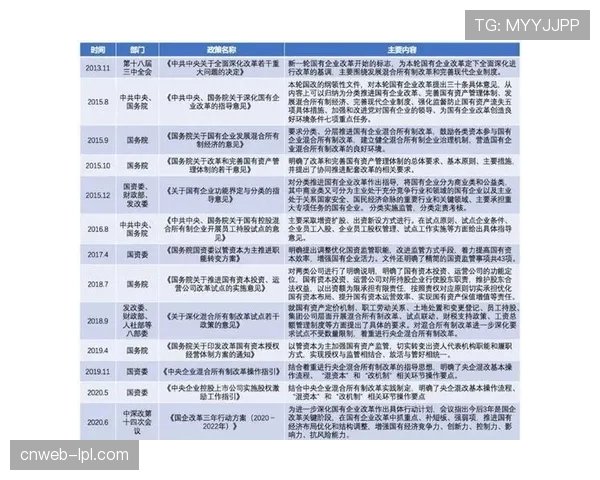 中国足球改革方案深化，地方赛事获政策支持发展